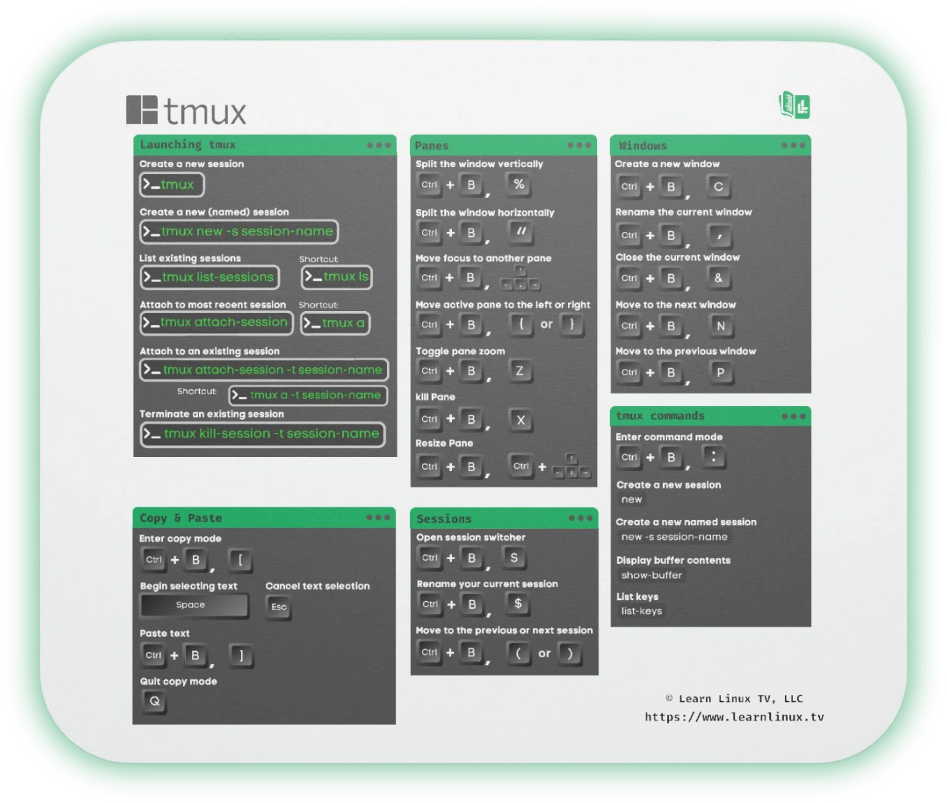 tmux Mouse Pad with Cheat Sheet (Color Variation) product image (1)
