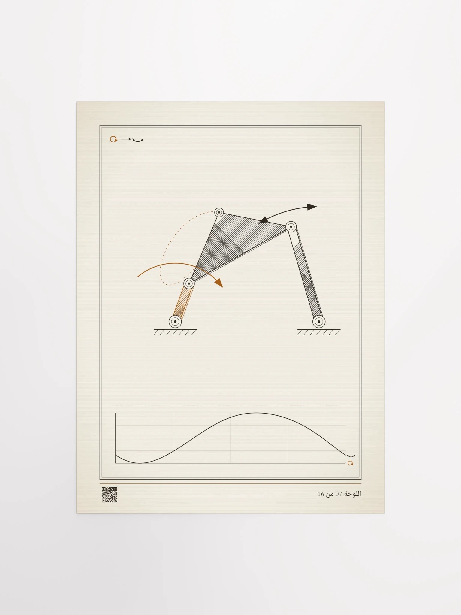 MOTION 07 · آلية رباعية القضبان product image (11)