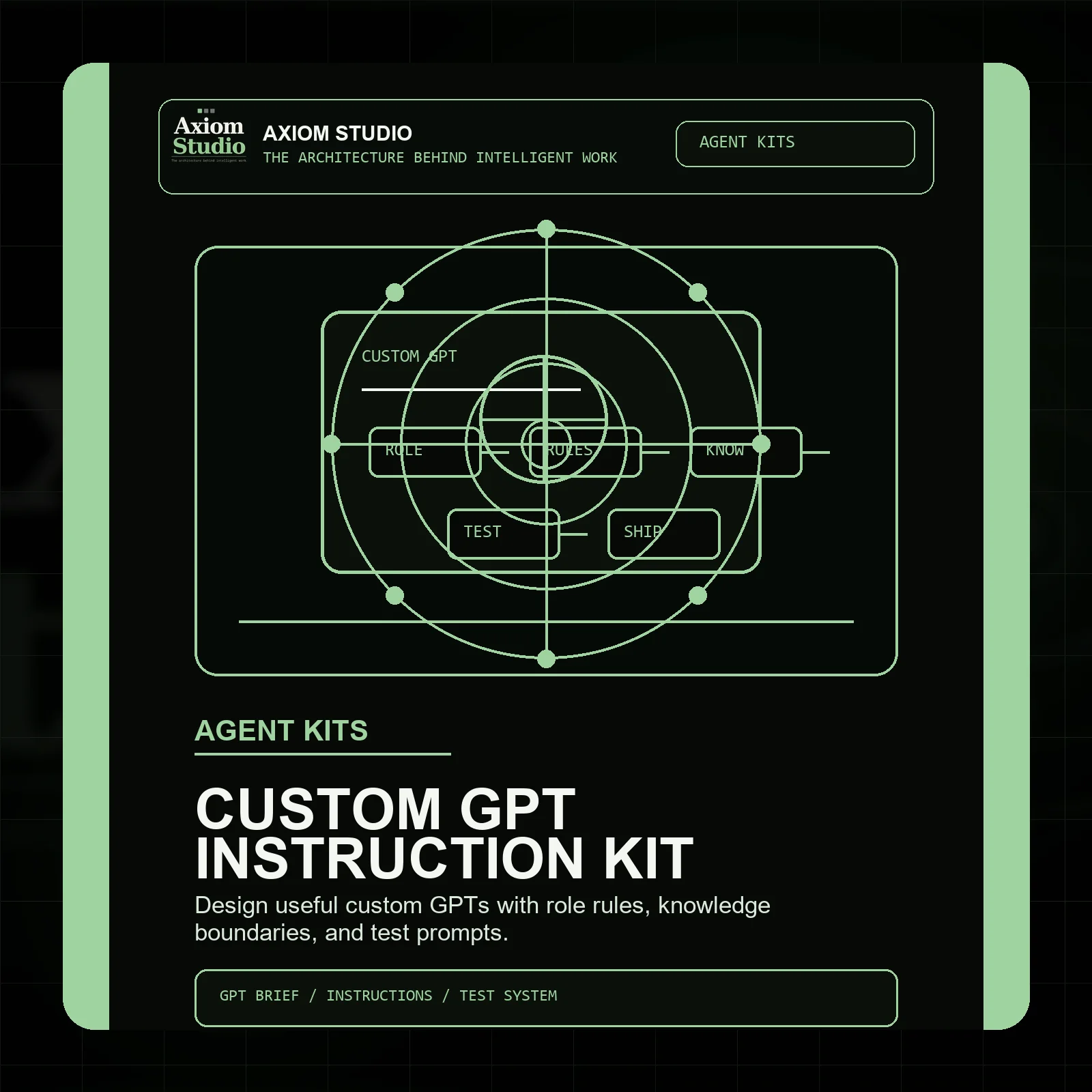 Axiom Custom GPT Instruction Kit product image (1)