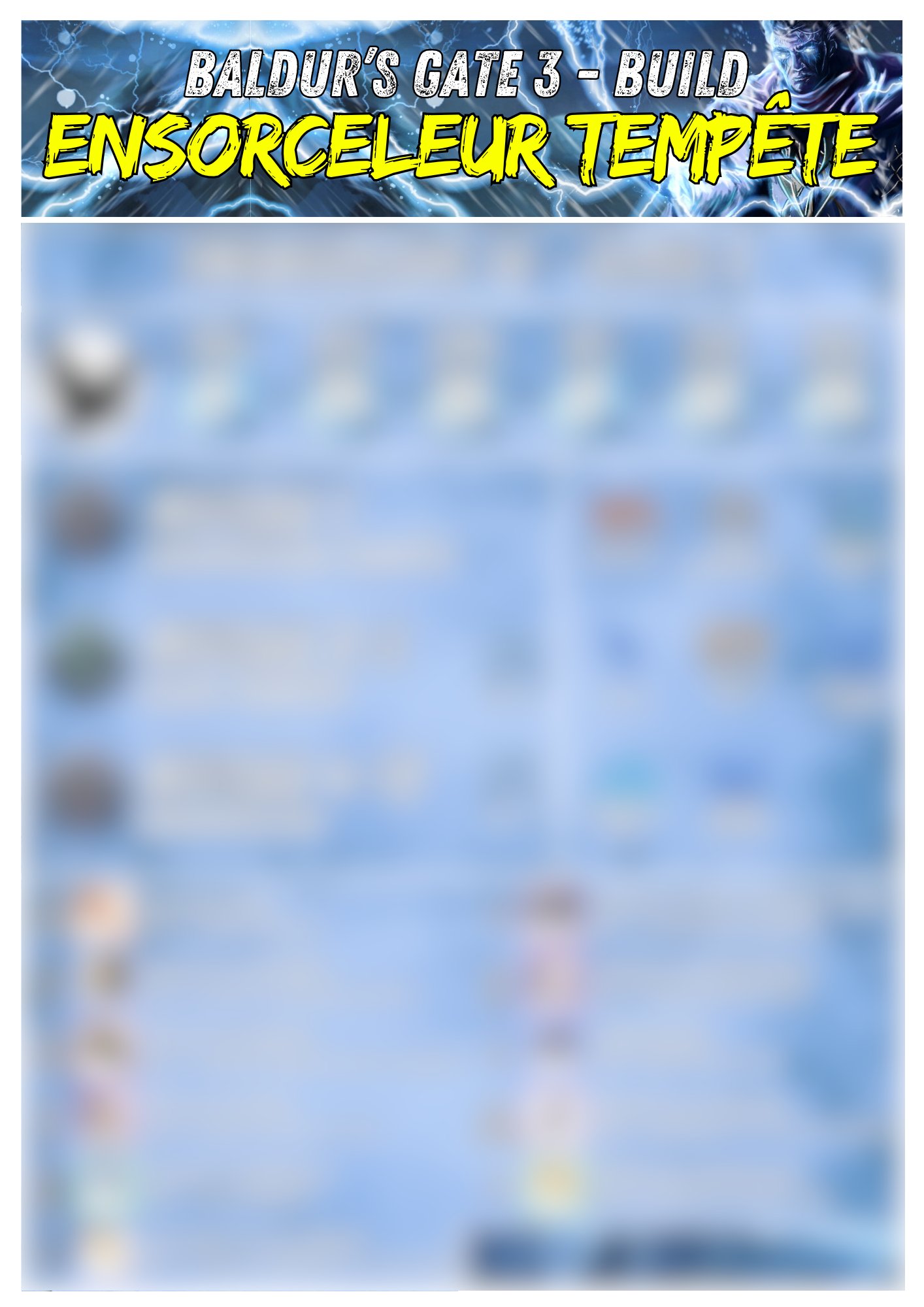 PACK de 6 Builds Baldur's Gate 3 product image (2)