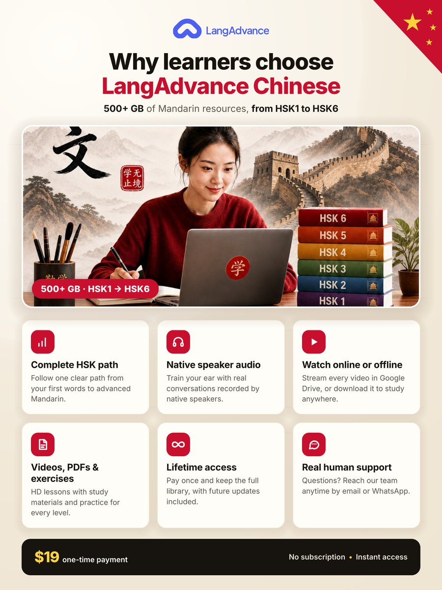 Chinese learning system: HSK1–HSK6 + 500+ GB of resources product image (8)