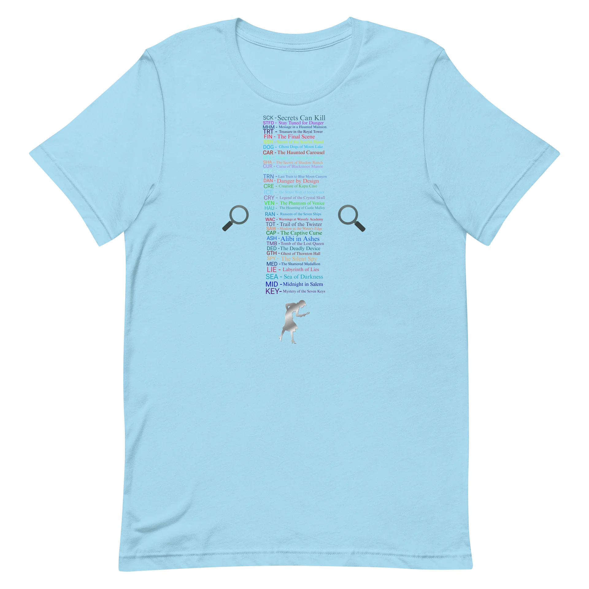 Nancy Games Acronyms product image (2)
