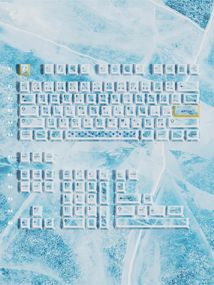SENZ Keycap Set product image (1)