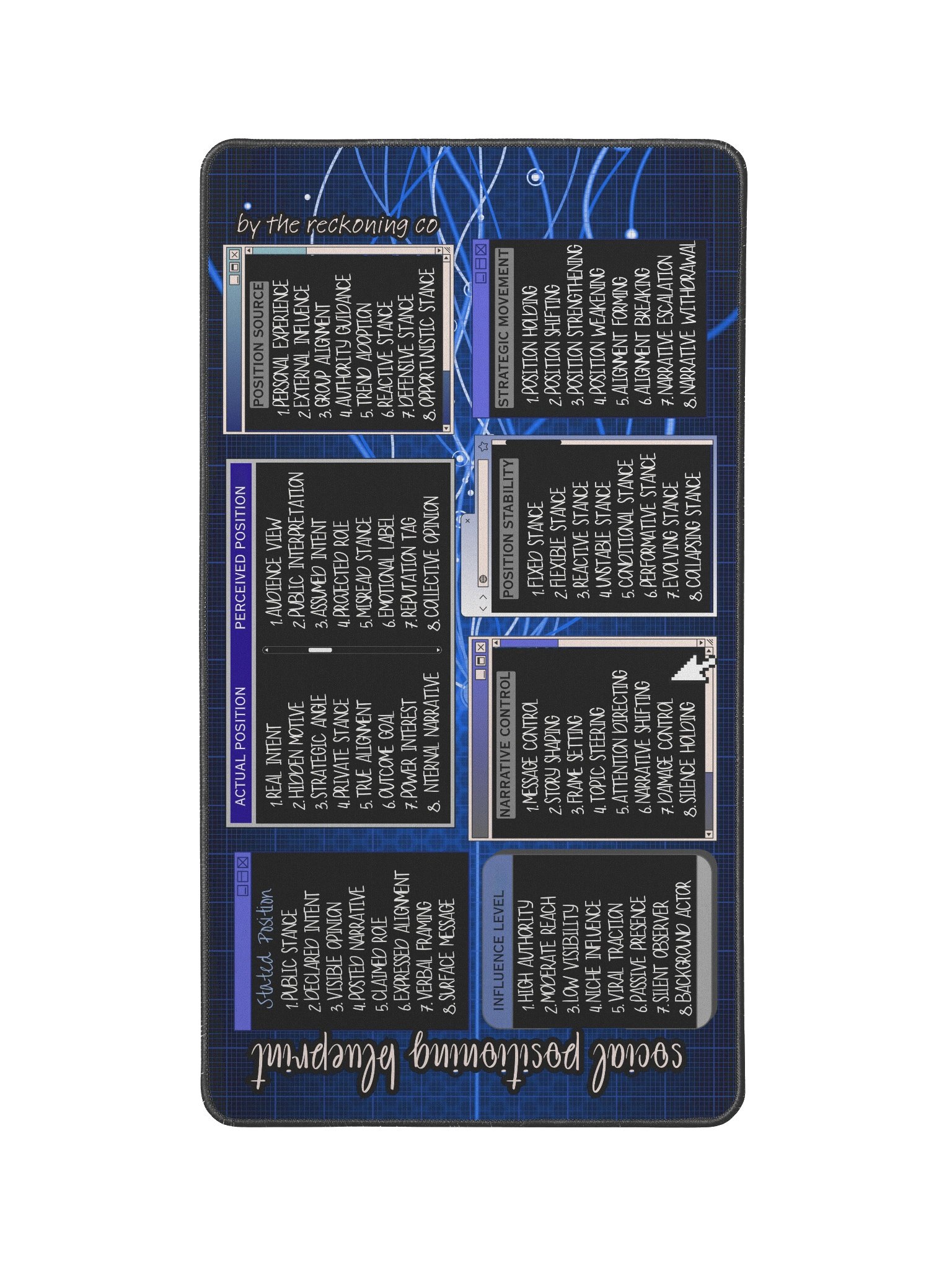 social positioning blueprint product image (1)