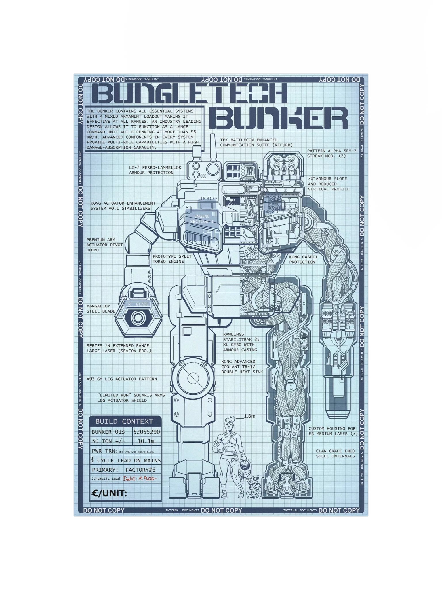 Bungler Design Poster - Clean product image (4)