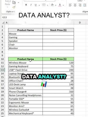 VLOOKUP Was Failing… Until I Used This Excel Trick! 🤯 #excel #exceltips #exceltutorial #learnontiktok #fyp    Your VLOOKUP keeps returning #N because you only have part of the product name? 🤯 Here’s the simple wildcard VLOOKUP trick that finds partial matches instantly and saves hours of manual work. Learn one of the most useful Excel formulas for data lookup, inventory management, sales reports, and office productivity. ⭐ Perfect for beginners and professionals. Follow Center of Best Learnings for more Excel tips, Excel tricks, VLOOKUP tutorials, XLOOKUP, formulas, and productivity hacks!