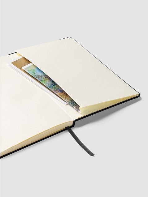 Brain Thoughts Hardcover Journal product image (5)