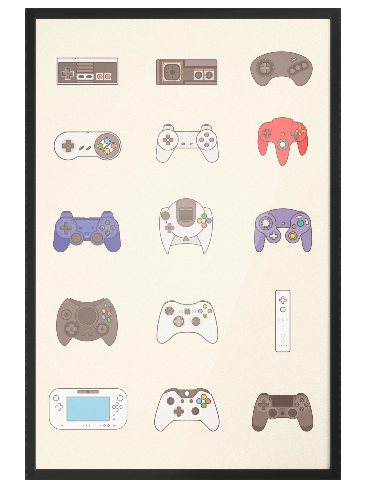 Retro Controllers (Beige) [2x3] | Framed product image (4)