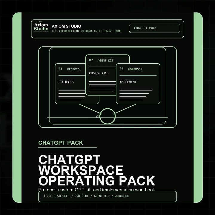 Axiom ChatGPT Workspace Operating Pack product image (1)
