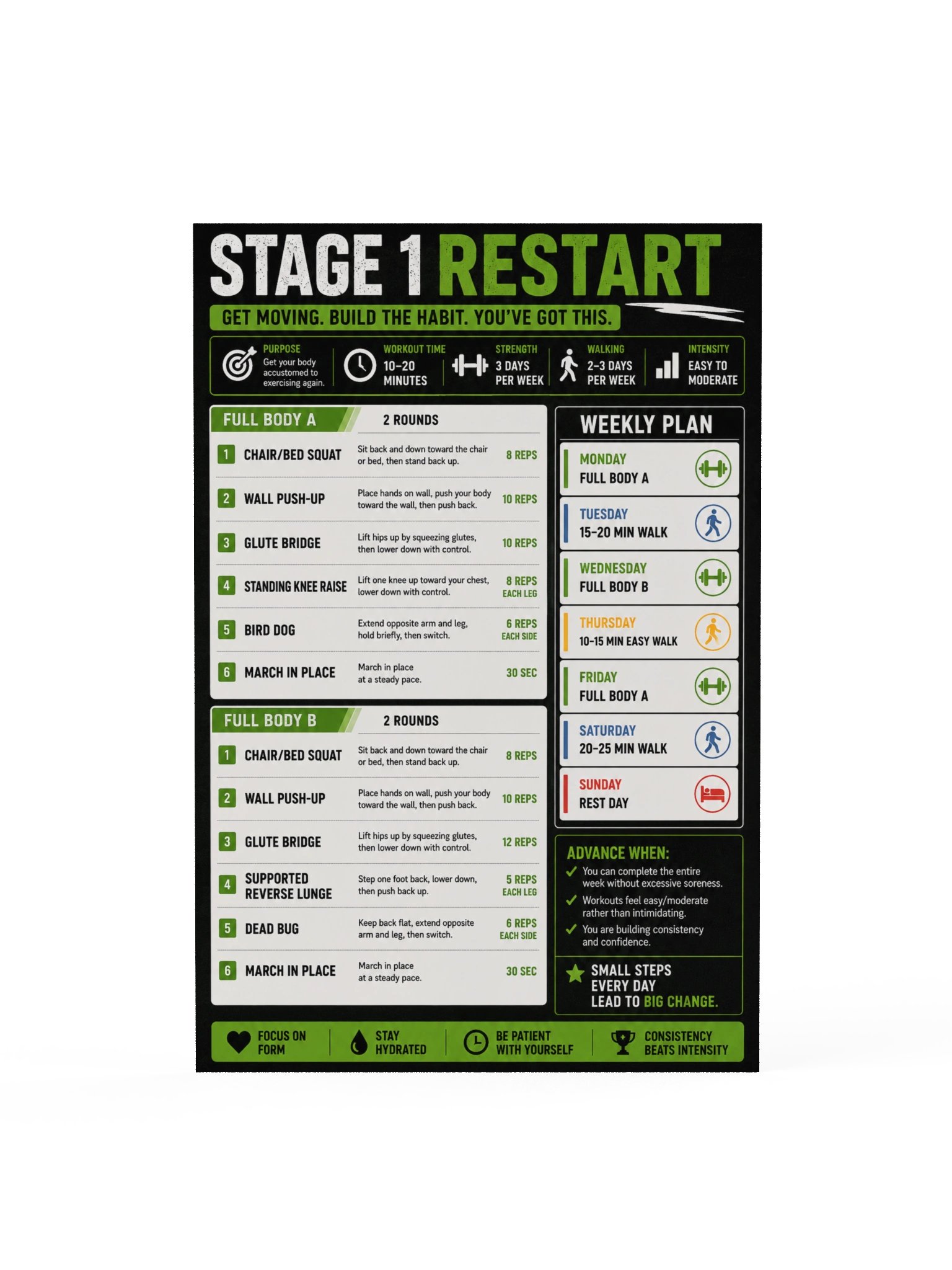 Stage 1 Restart Beginner Workout Poster product image (1)