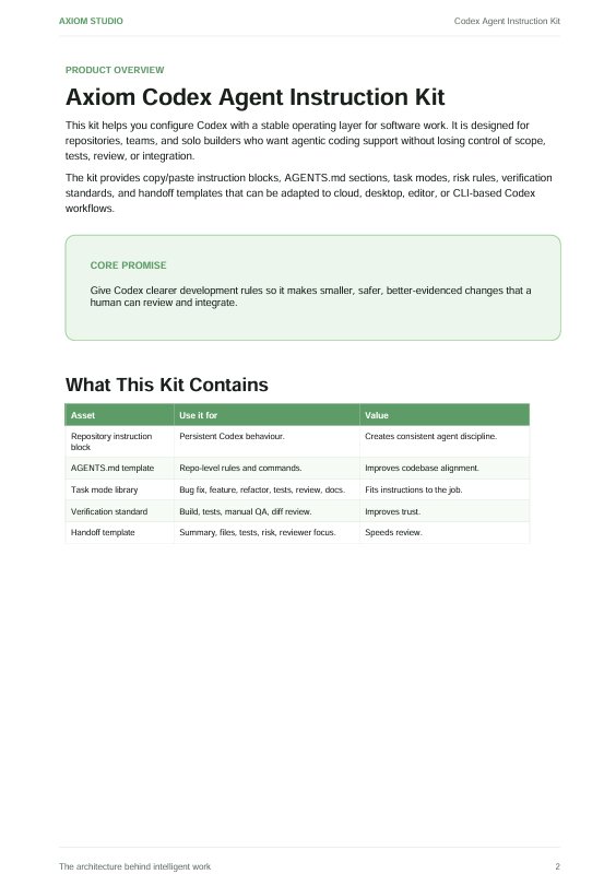 Axiom Codex Agent Instruction Kit product image (2)