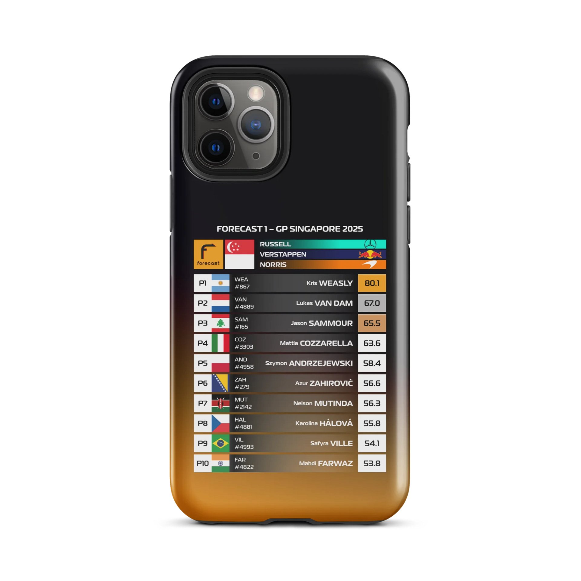 GP Singapore 2025 iPhone Case product image (49)