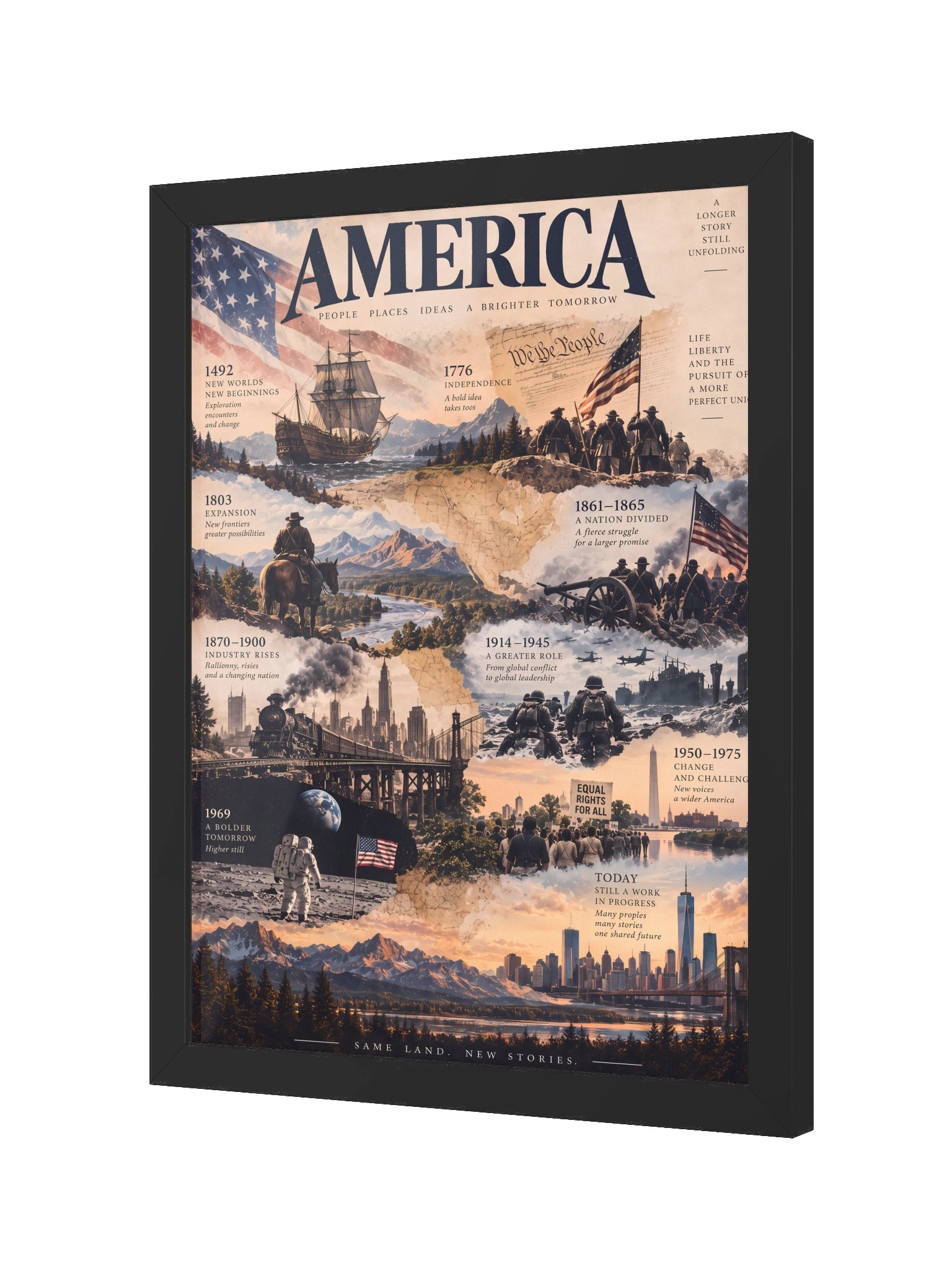 The Story of America: A Visual History Poster product image (4)