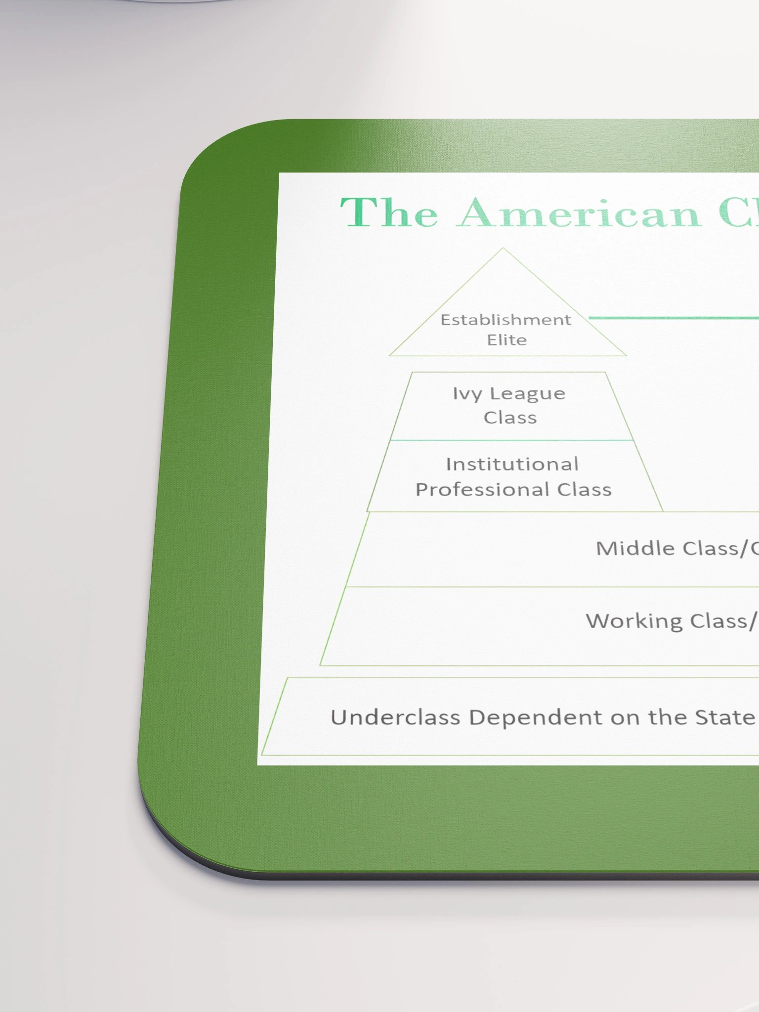 American Class Hierarchy Mouse Pad product image (6)
