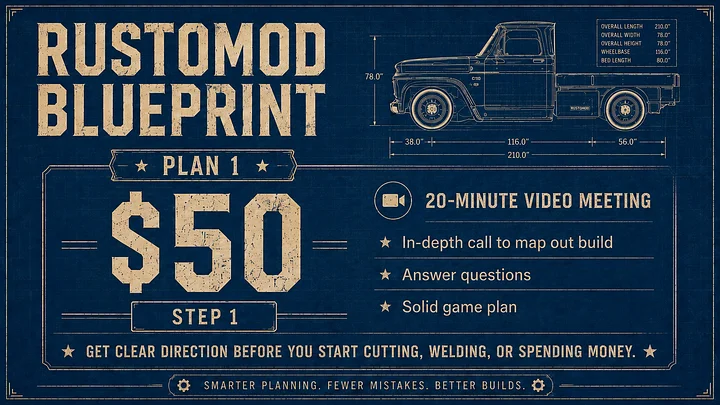 Rustomod Blueprint Video Meeting product image (1)
