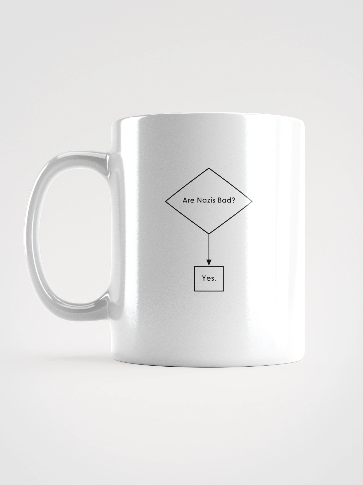 Yes Nazis Are Bad glossy mug product image (2)