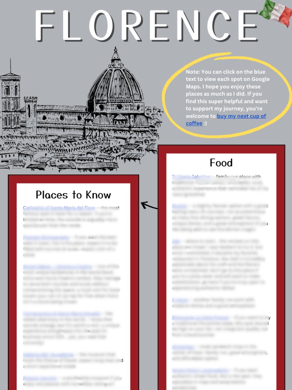Florence Guide + Recommendations product image (1)