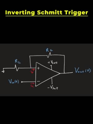 Inverting Schmitt Trigger - clearly explained This video clearly explains the inverting Schmitt trigger and how positive feedback creates the switching thresholds at the non-inverting input. The feedback relationship is broken down to show how the output voltage influences the reference voltage and creates the circuit's characteristic hysteresis. The piecewise behavior of V_{out} is then explained based on the input voltage V_{in}, followed by a V_{in} vs. V_{out} Cartesian graph that clearly visualizes the switching characteristics. Finally, a sinusoidal input is used to demonstrate how the inverting Schmitt trigger produces an inverted square-wave output. Perfect for students studying Schmitt triggers, op-amp comparators, positive feedback, hysteresis, waveform shaping, and analog electronics. Check out my other videos: https://www.youtube.com/watch?v=MK6YE5LJ6V0 Check out my full playlist on Circuits I: https://www.youtube.com/watch?v=FsUBmLerrZI&list=PLBbMkHgmCUDNJwviGeZ-gWBD1nNJYr8Ck    Check out the webpage: https://professorgovalla.com/ Follow me on:  YouTube: https://www.youtube.com/@ProfessorGovalla Instagram: www.instagram.com/professorgovalla TikTok: www.tiktok.com/@professorgovalla
