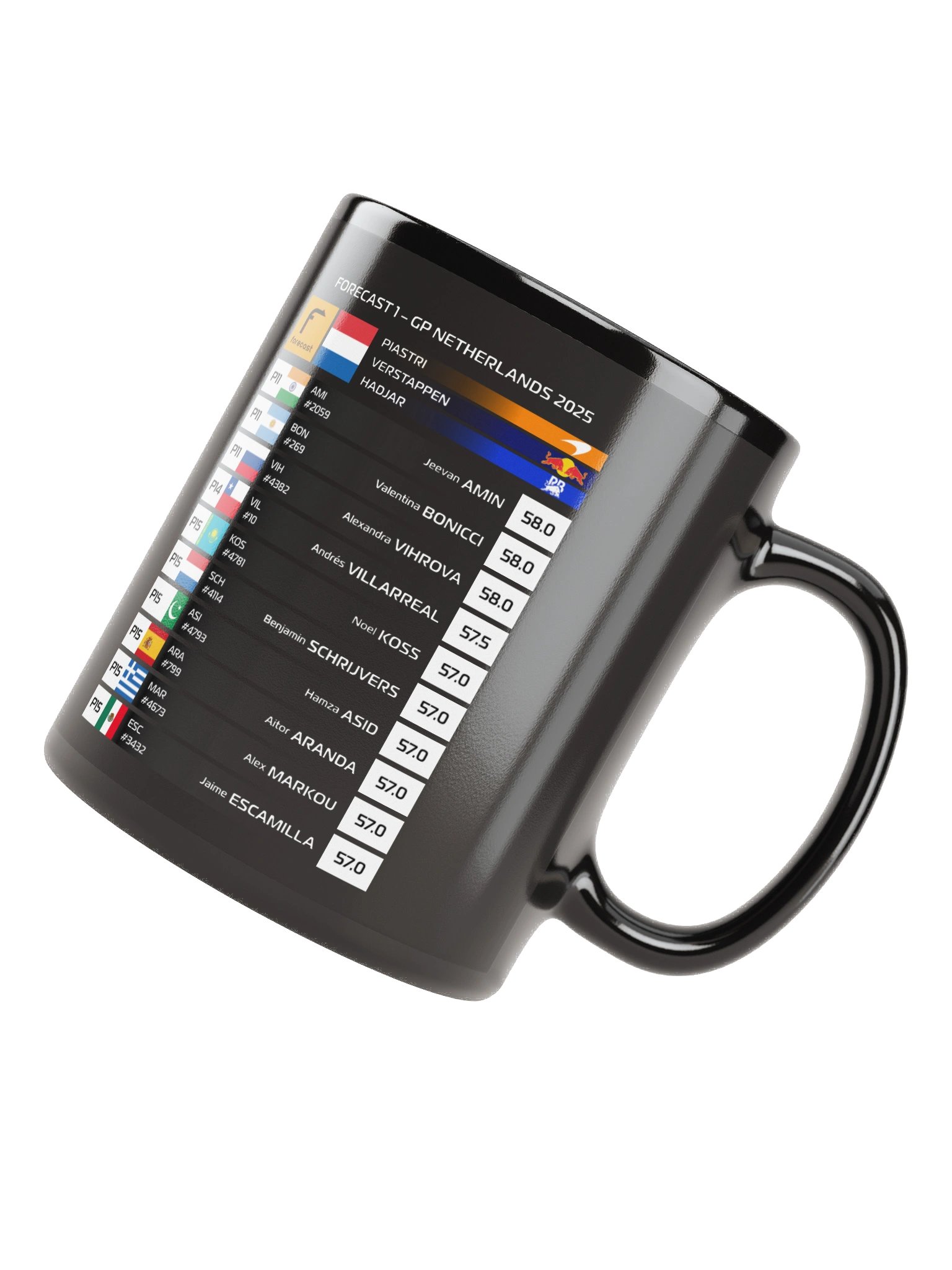 GP Netherlands 2025 Mug product image (4)