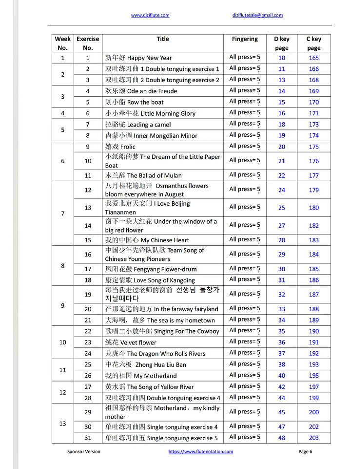 Chinese Dizi Flute Learning Courses Exercise Notation Book (52 weeks Step by step for beginner) product image (2)