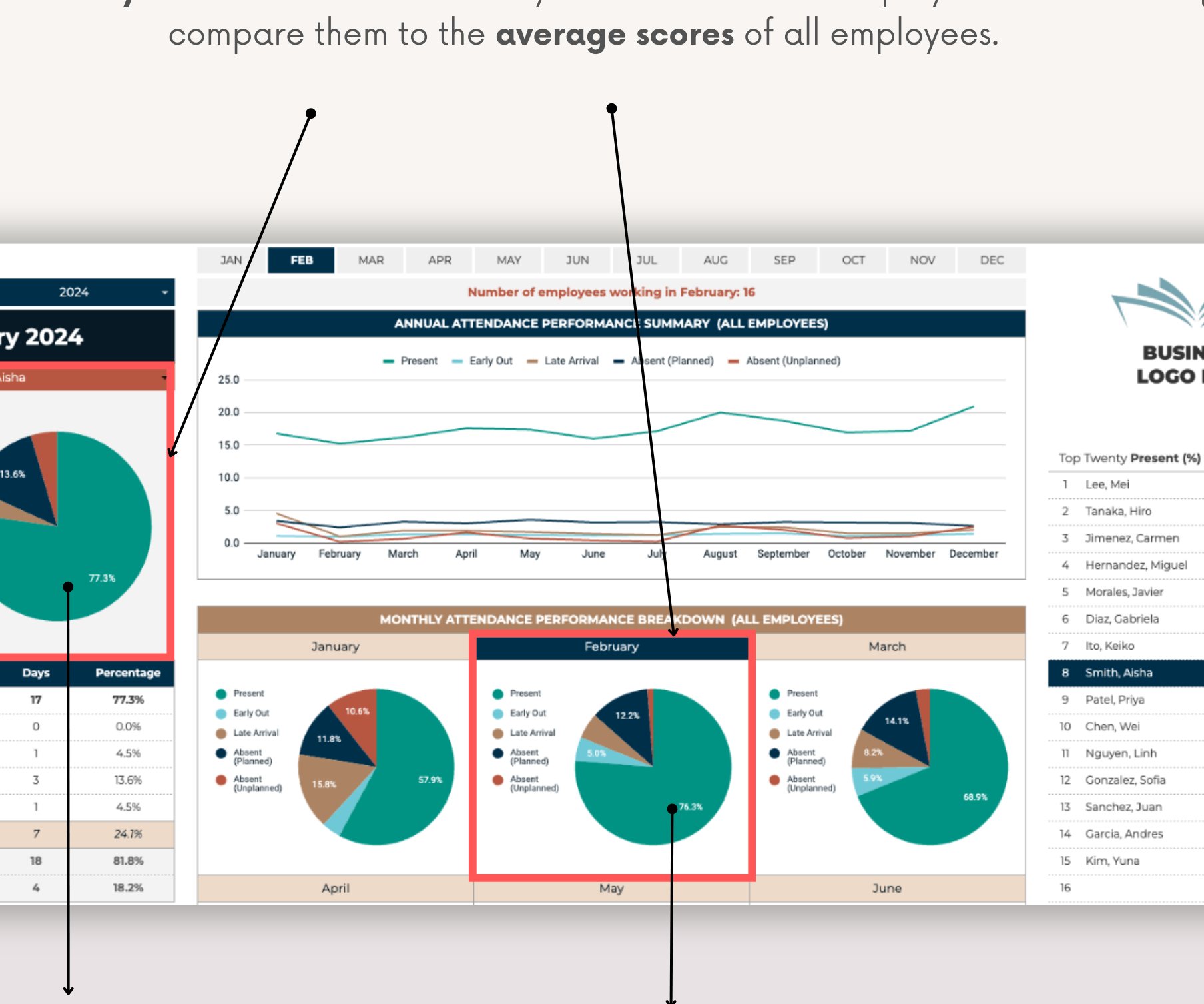 Employee Attendance Tracker & Dashboard product image (6)