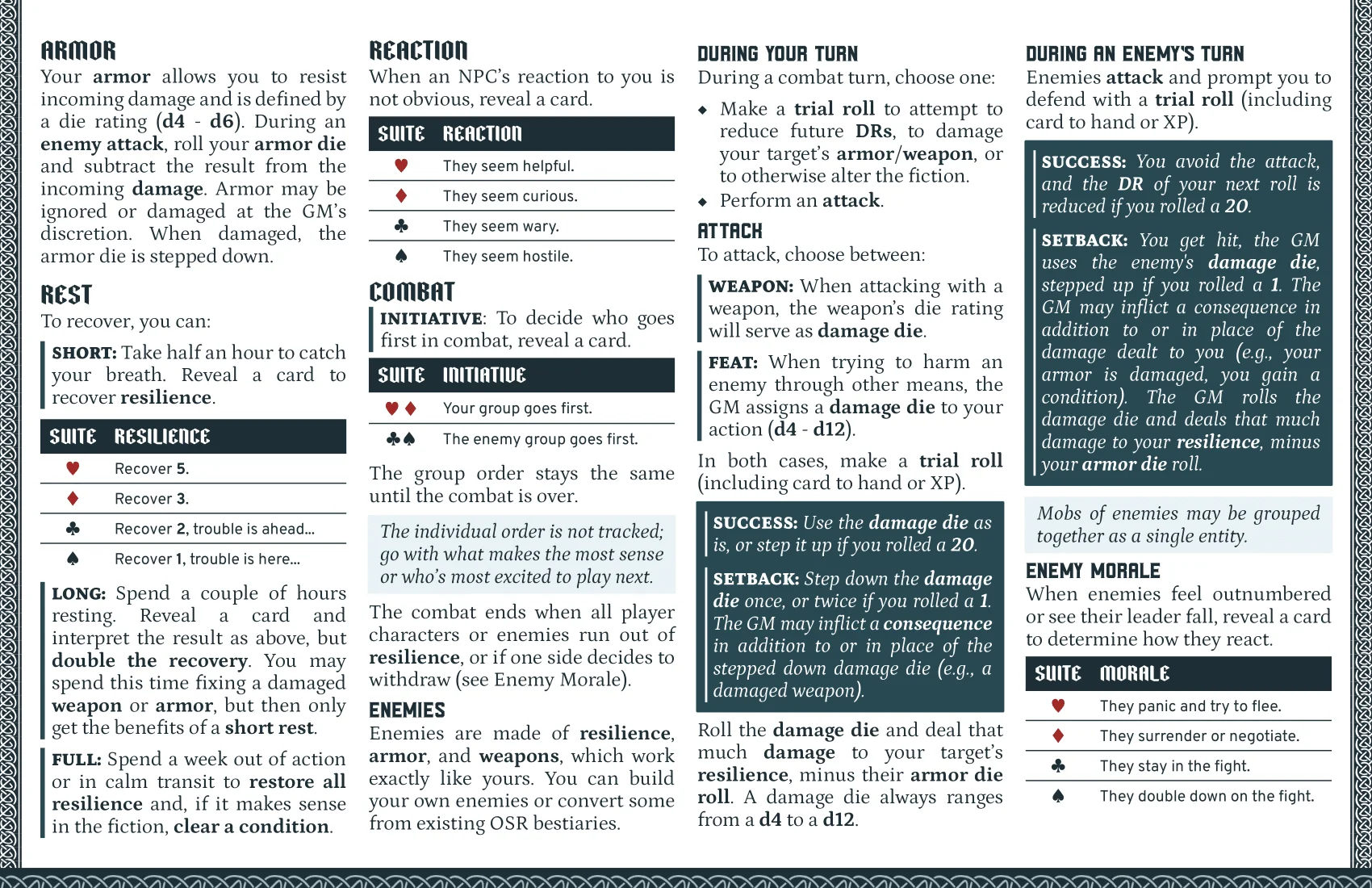 Songs and Sagas (PDF) product image (4)