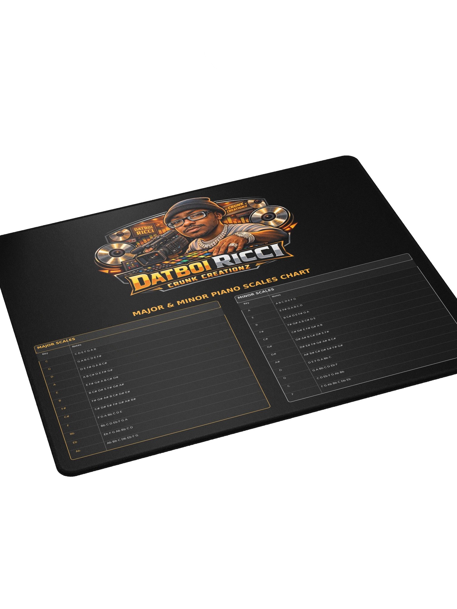 Ricci Scales Computer Mat product image (3)