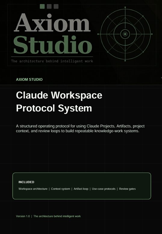 Axiom Claude Workspace Protocol System product image (3)