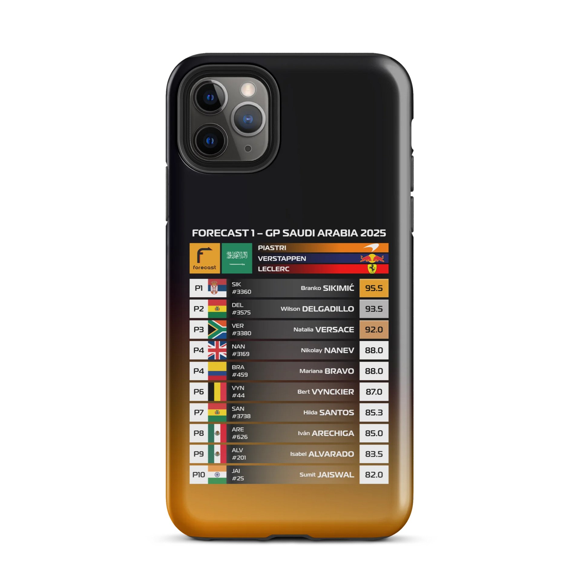 GP Saudi Arabia 2025 iPhone Case product image (2)