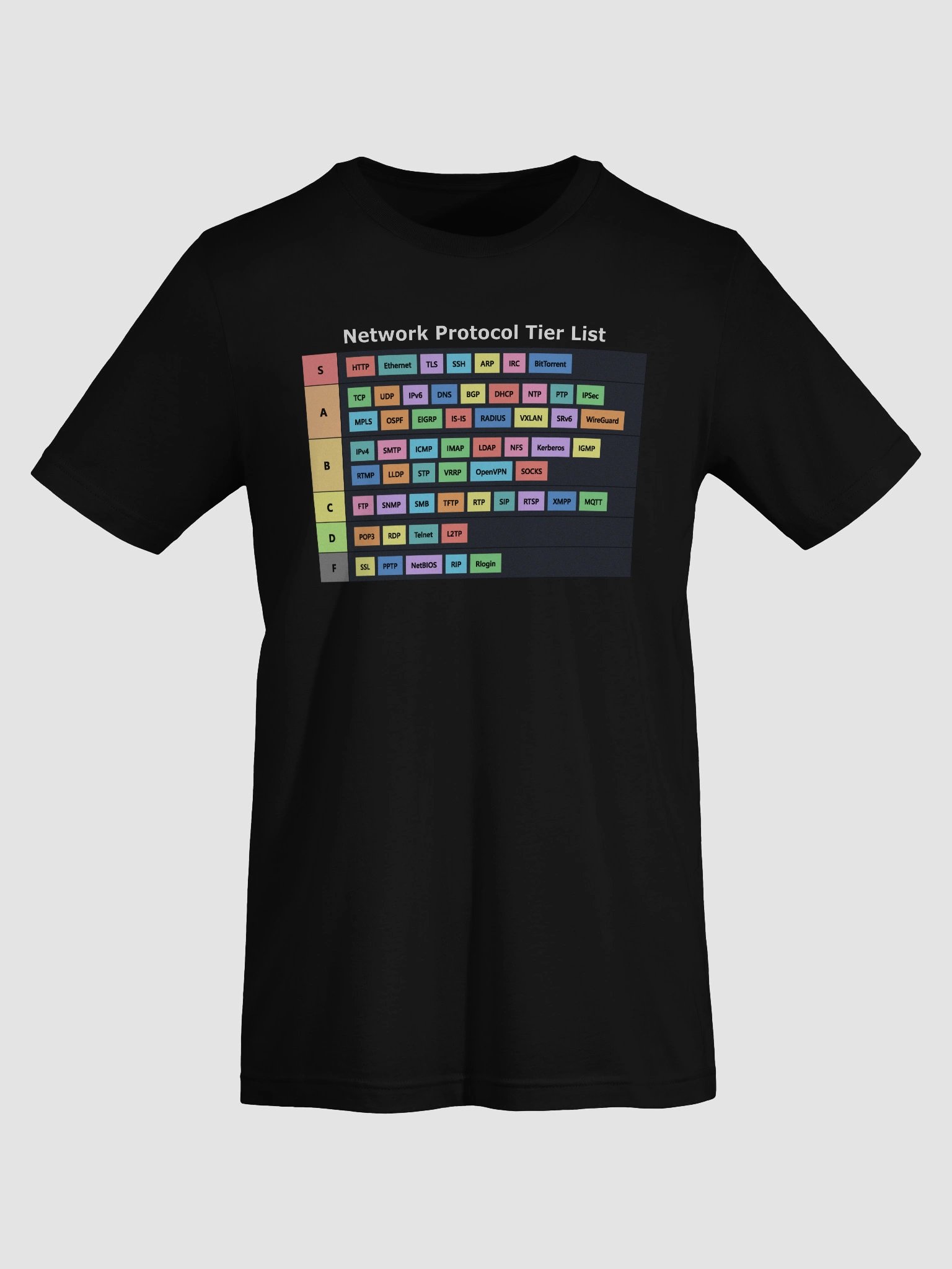 Network Protocol Tier List T-Shirt product image (7)