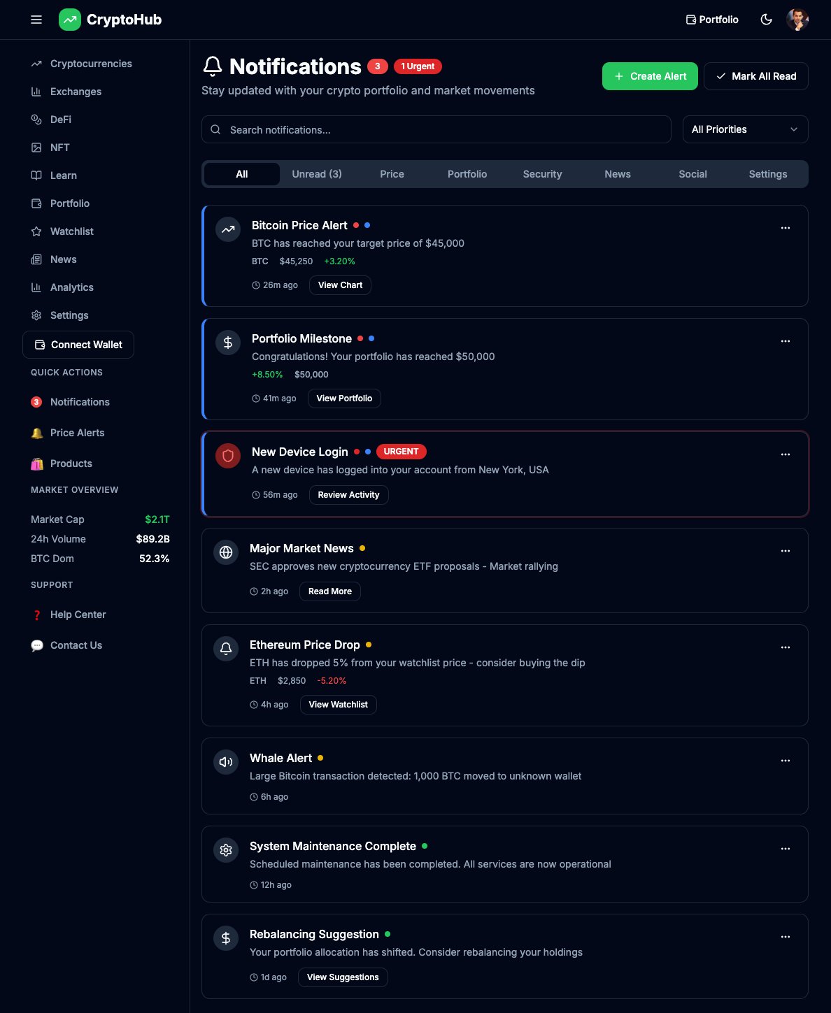 CryptoPlatform Pro - Complete Cryptocurrency Analytics & Portfolio Management System product image (5)