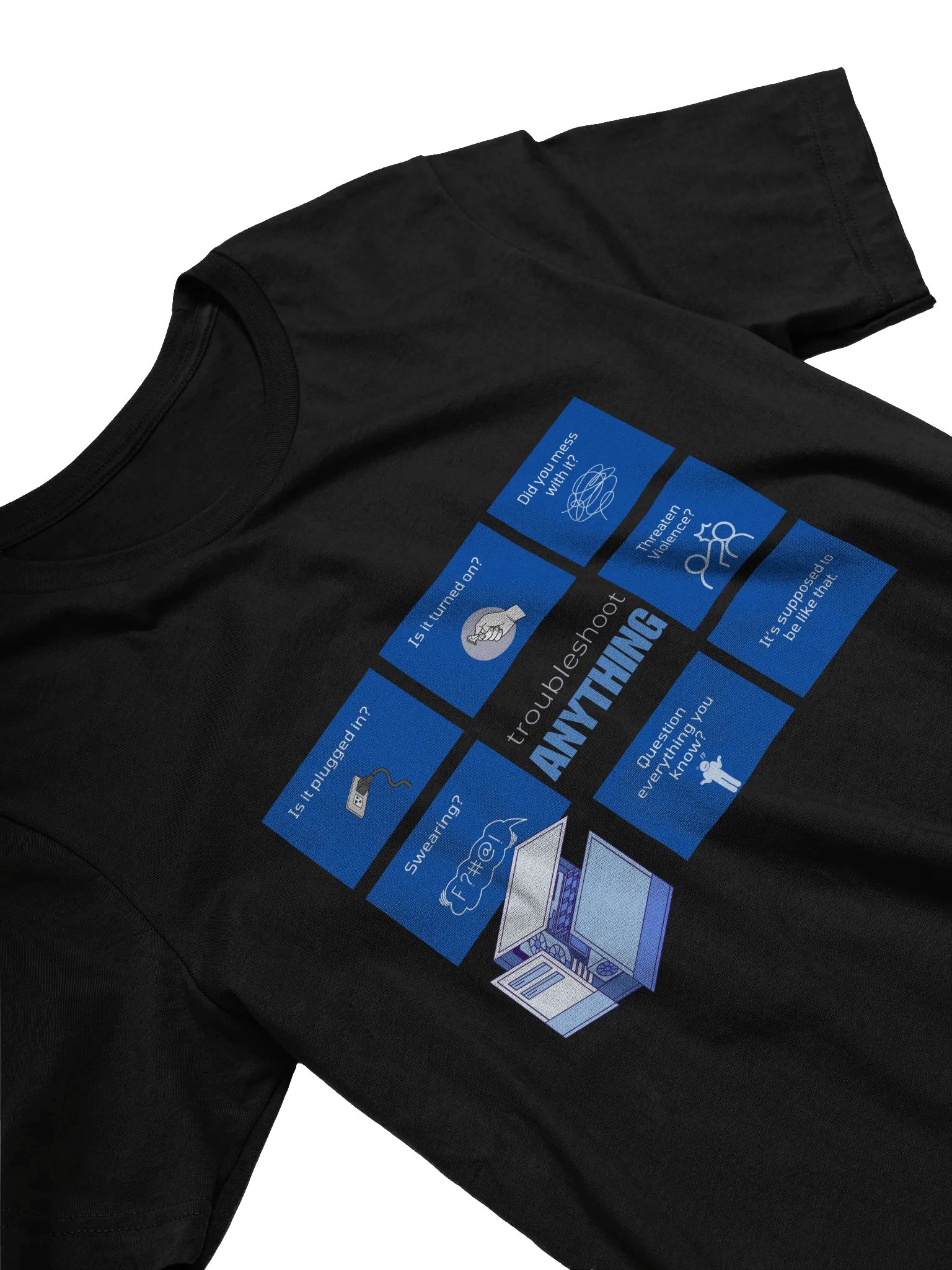 Did you even try product image (3)