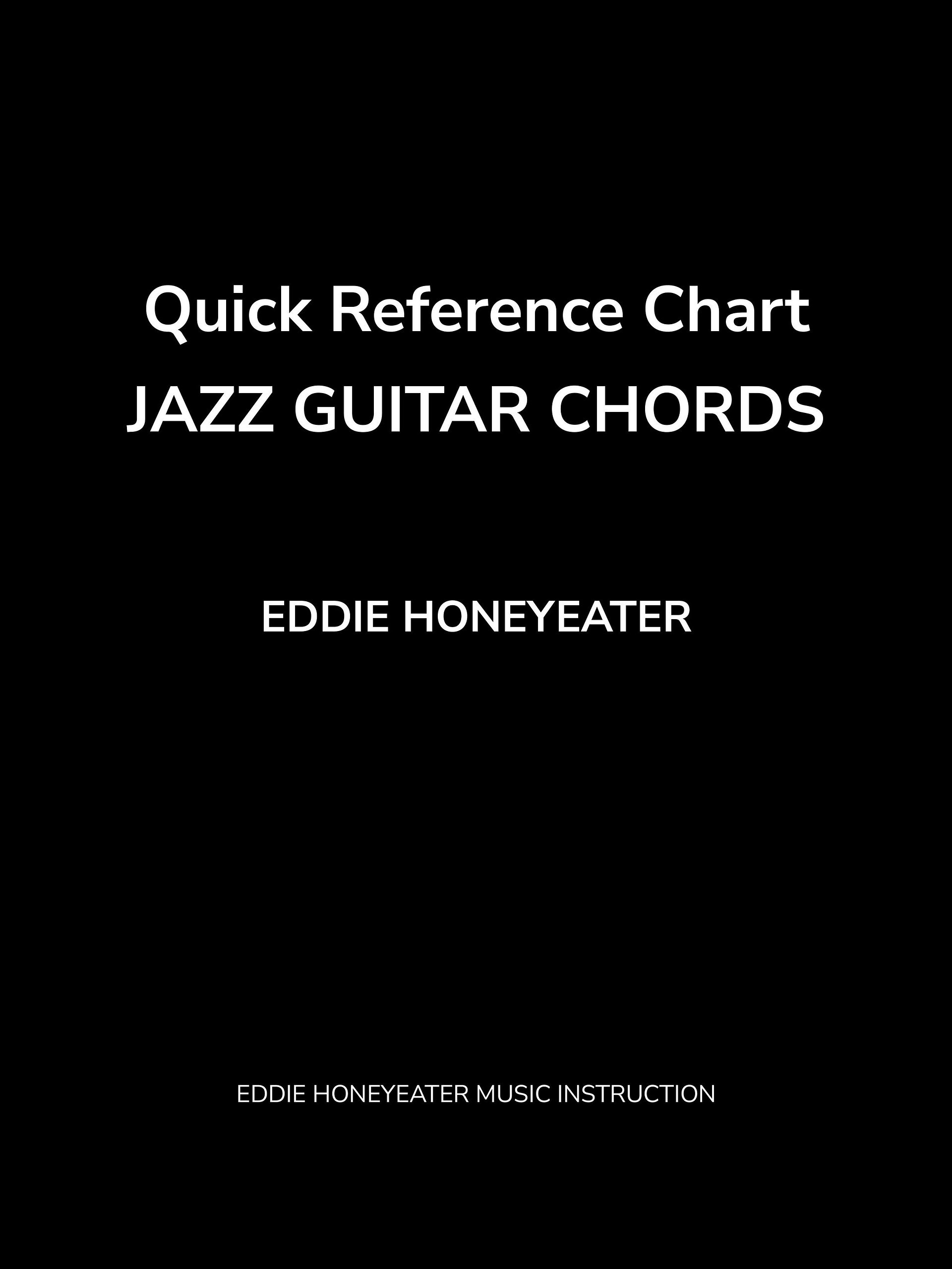 Quick Reference Chart - Jazz Guitar Chords product image (1)