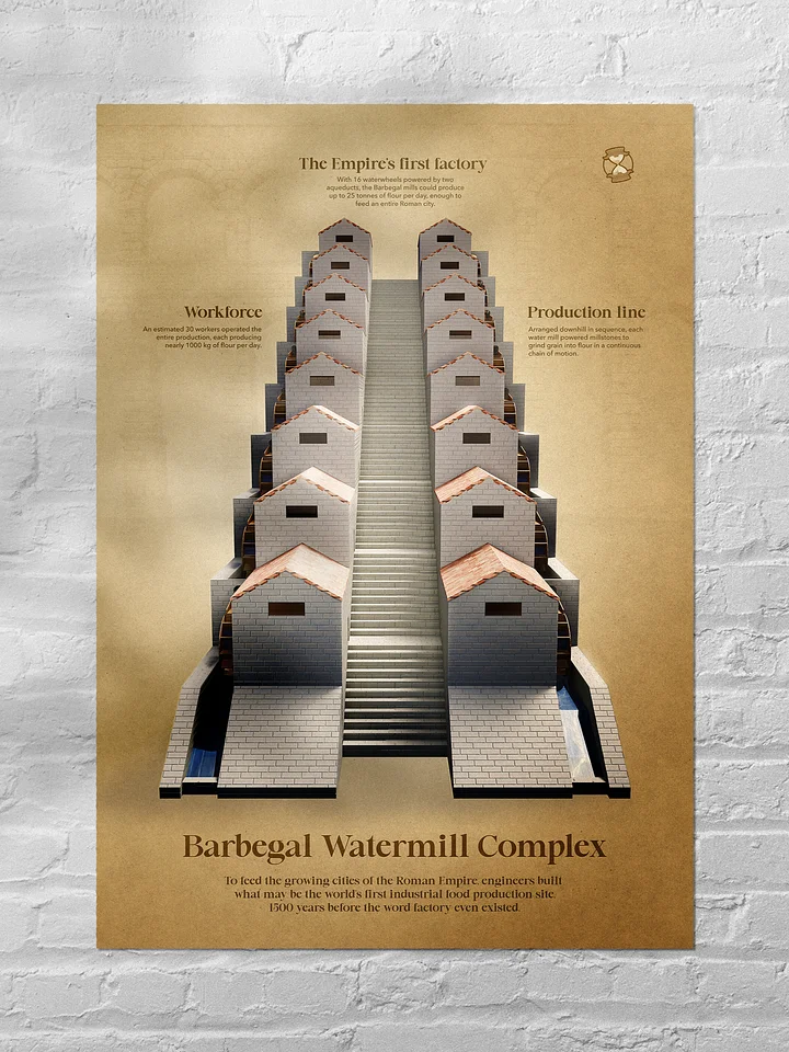 The Barbegal Watermill Complex (Unframed Poster) product image (1)