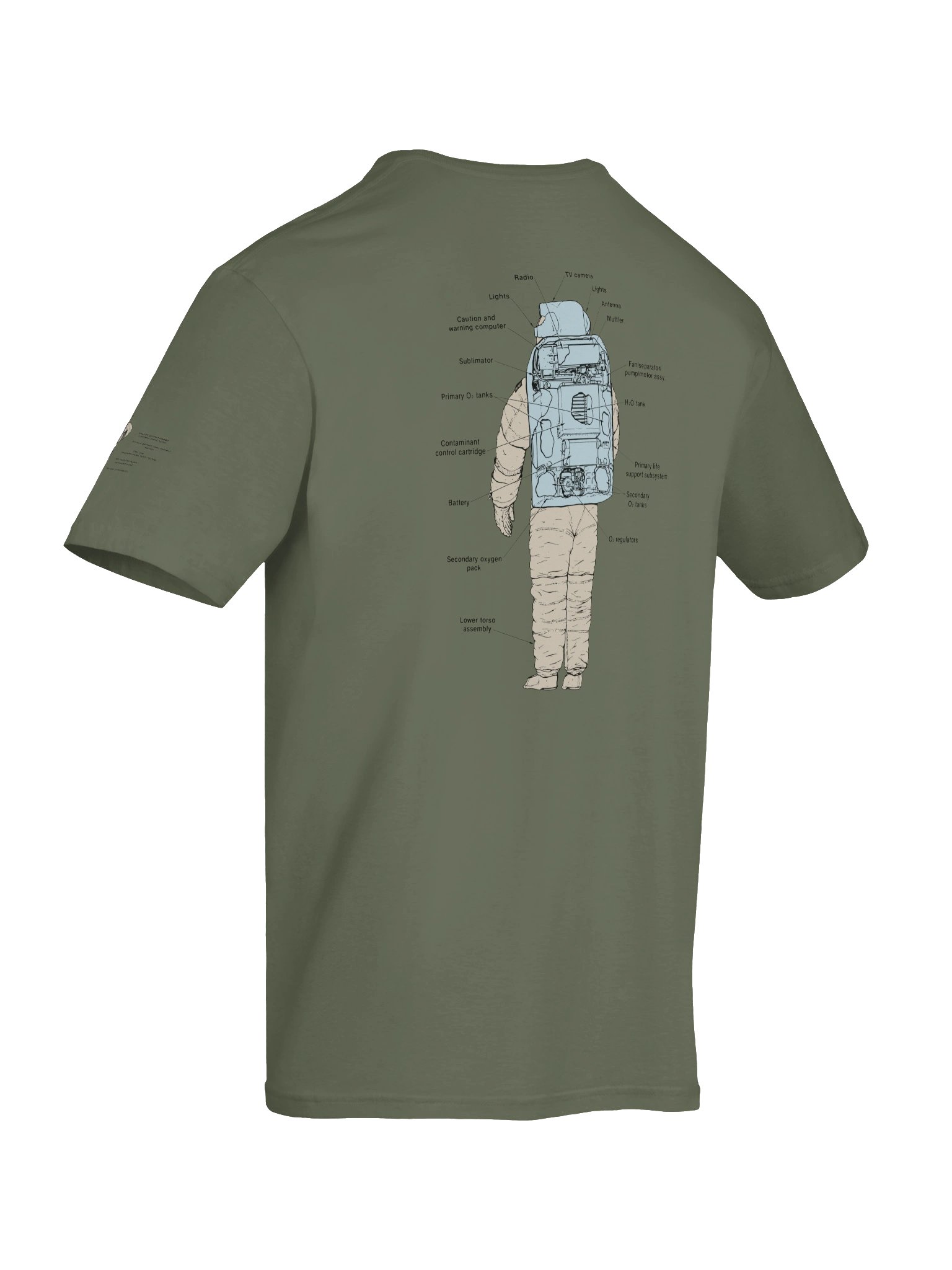 Space Traveler product image (4)