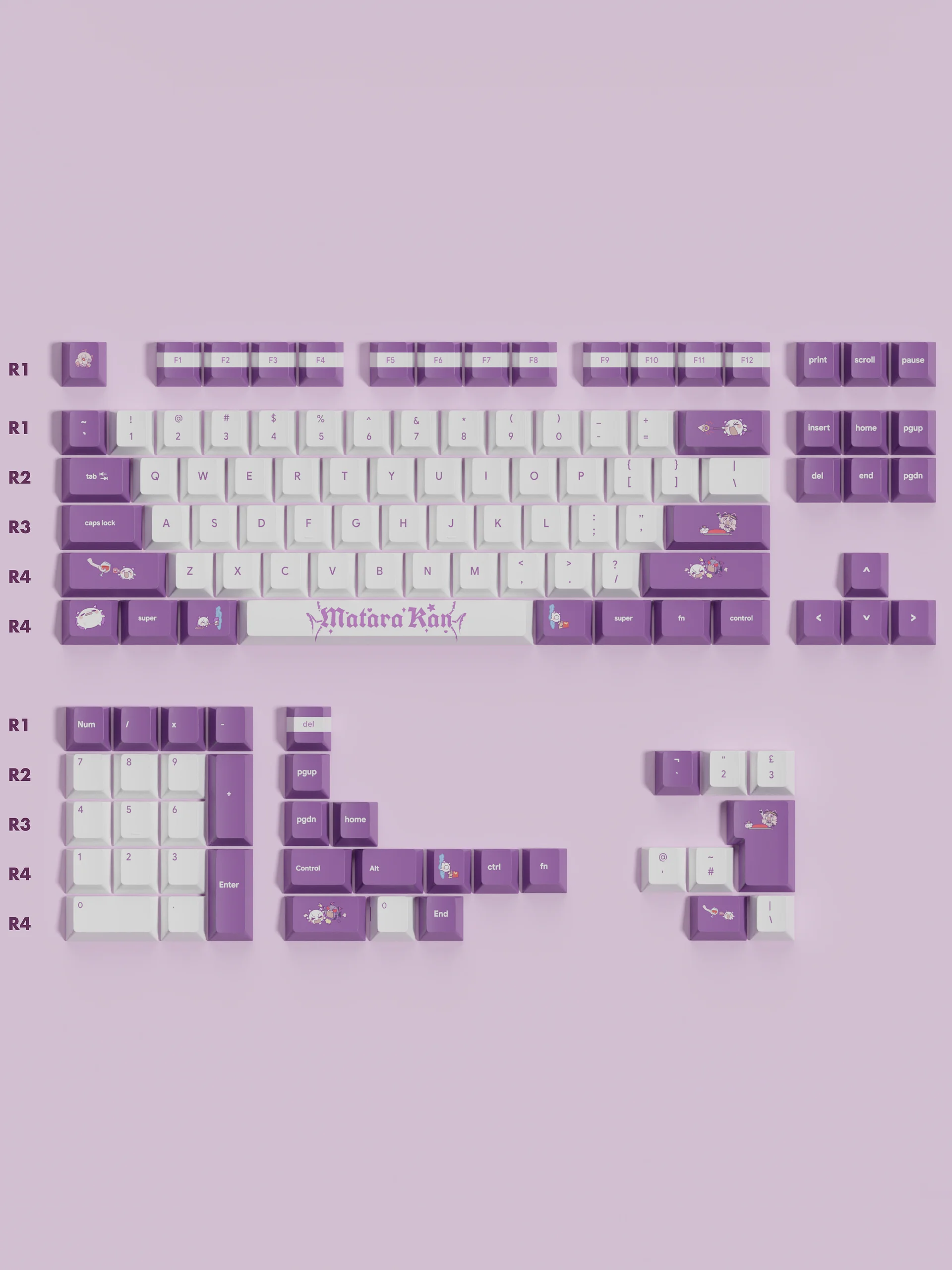 [Pre-Order] The Momoboard Keycaps product image (1)