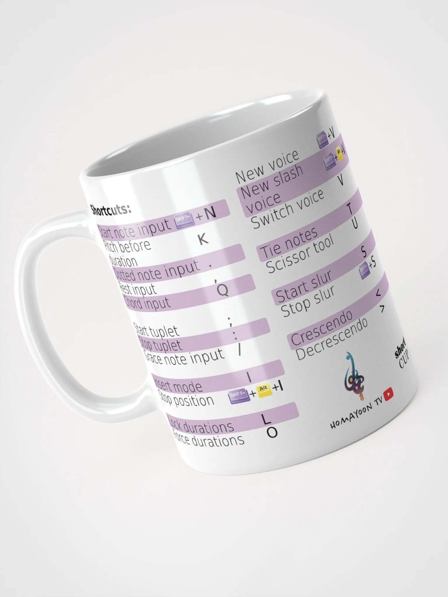 ShortCUP (keyboard shortcuts compatible with Dorico) Windows product image (4)