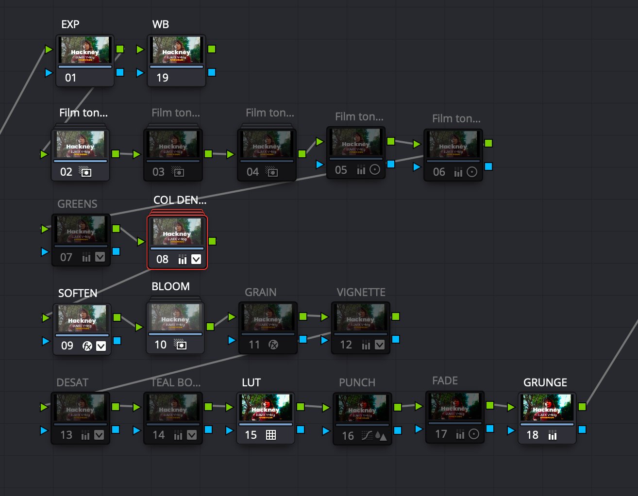 Hackney LUMIX V-log Powergrade & LUT Pack product image (3)