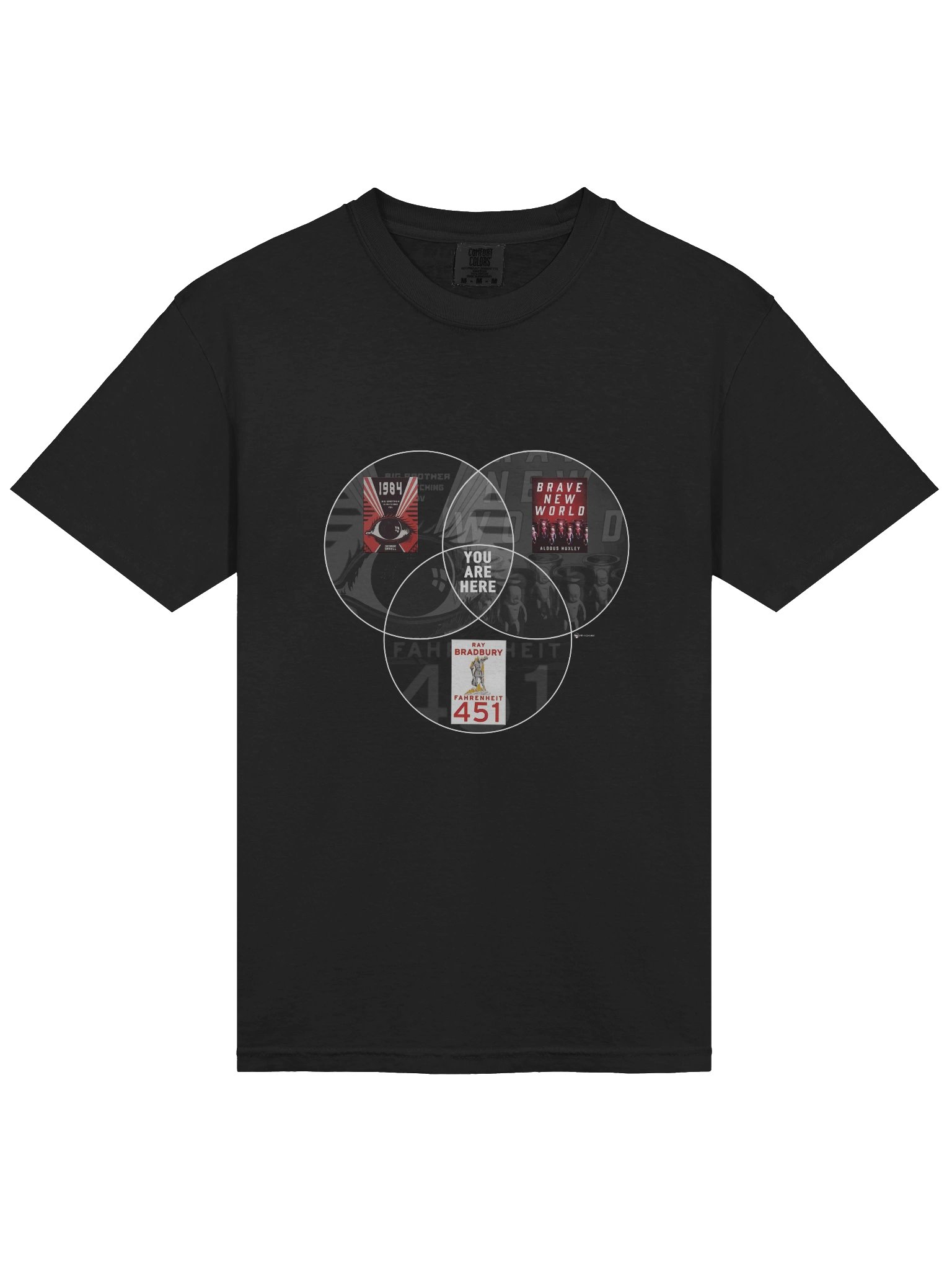 Your Dystopia product image (3)