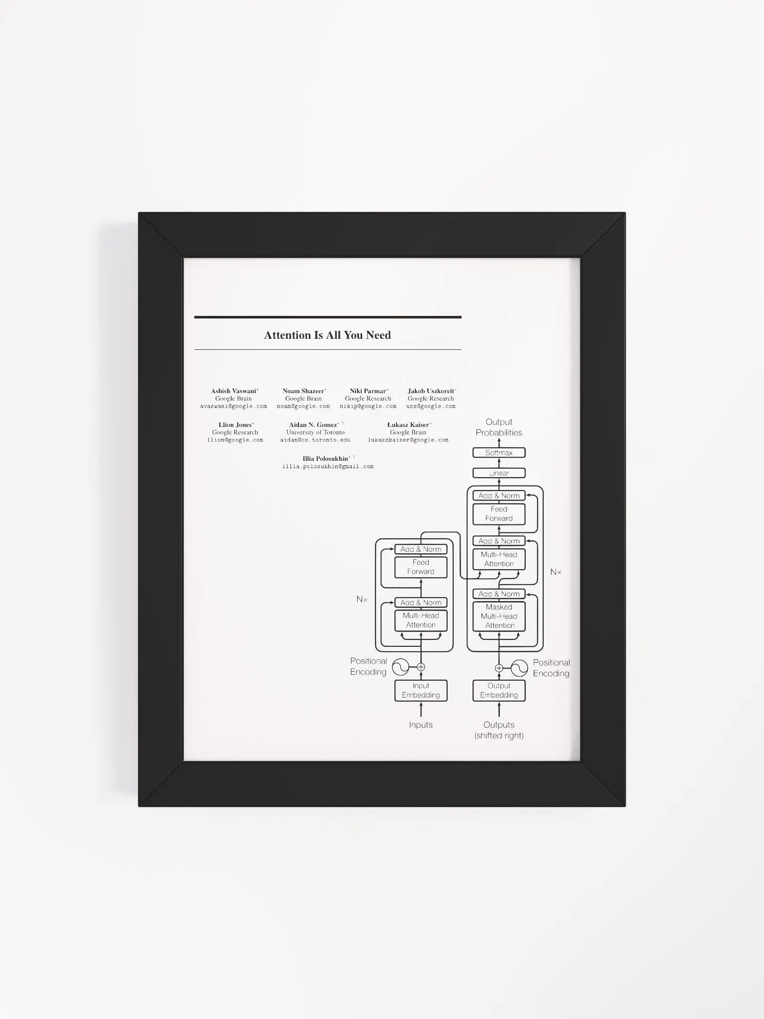 Attention Is All You Need (Transformer) product image (4)