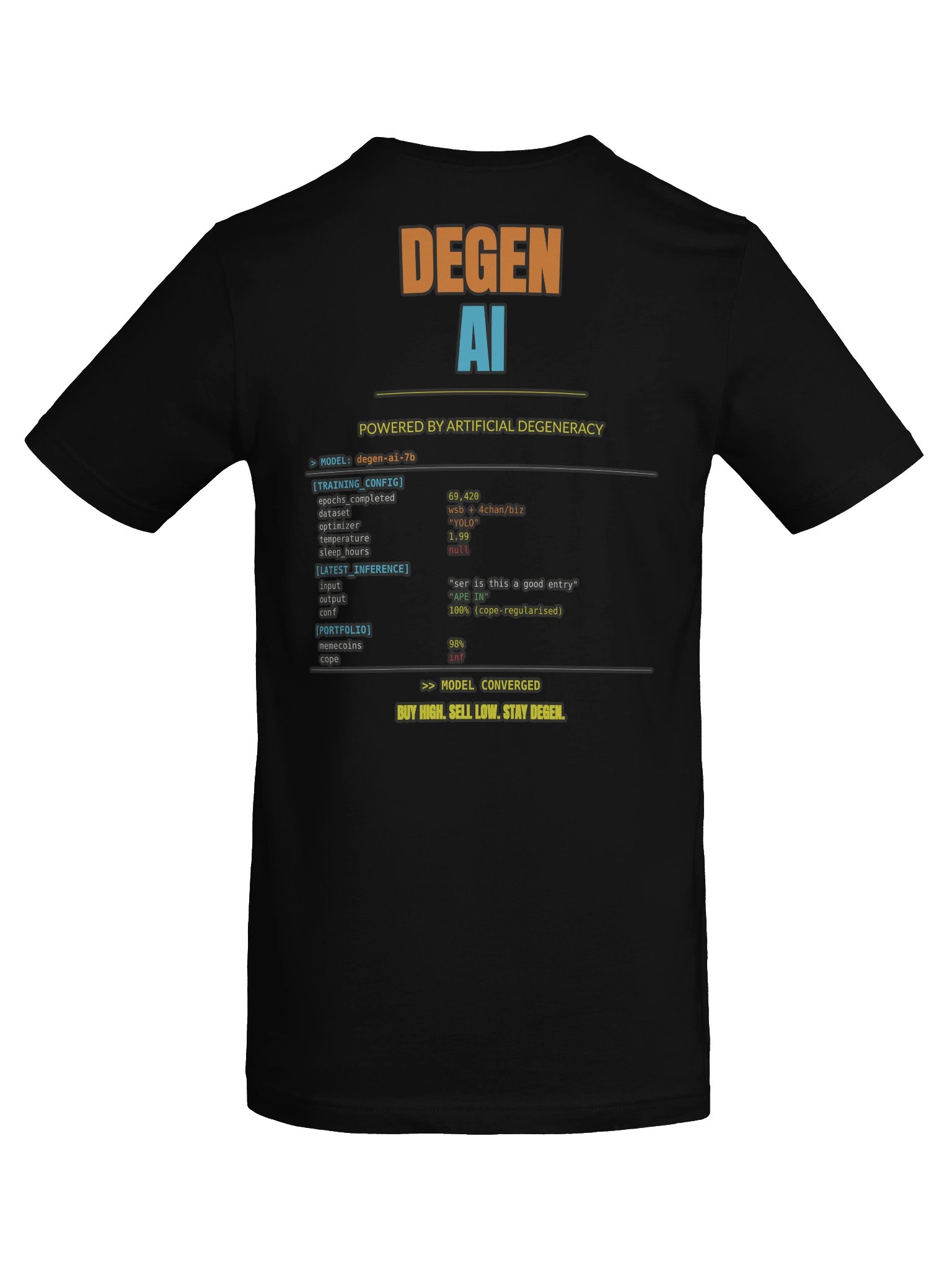 Degen AI Graphic Streetwear Tee product image (20)