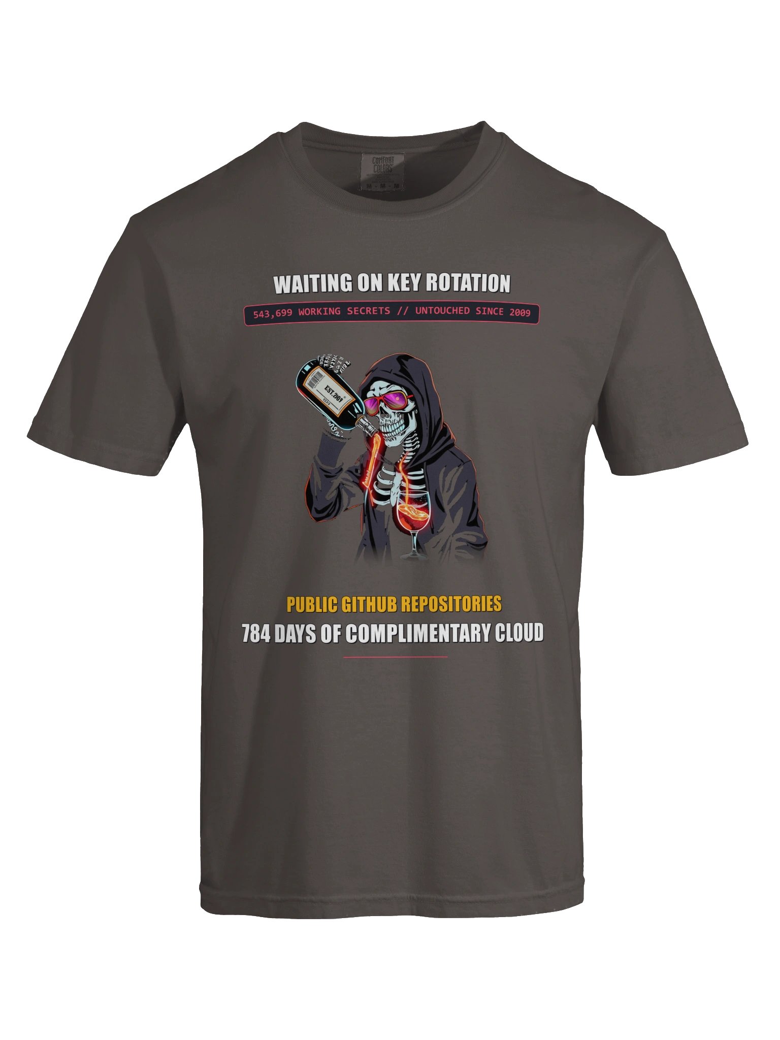 Waiting On Key Rotation // 784 Days In Public Heavyweight Tee - Dark product image (35)