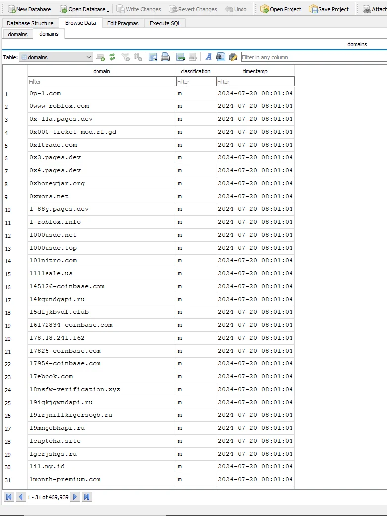 Classify API database- Data Update product image (3)