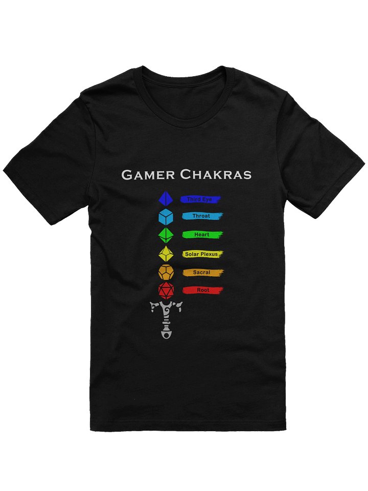 Gamer Chakras product image (1)