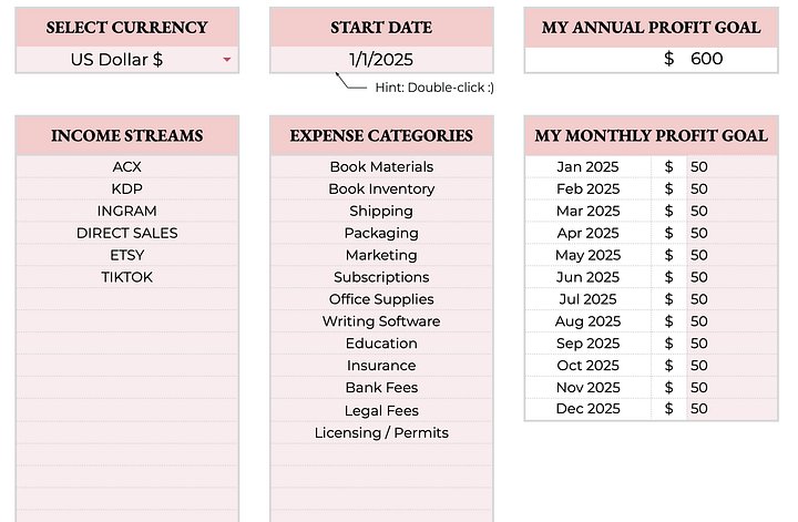 A.C.'s Ultimate Indie Author Tracker & Resource Hub product image (1)