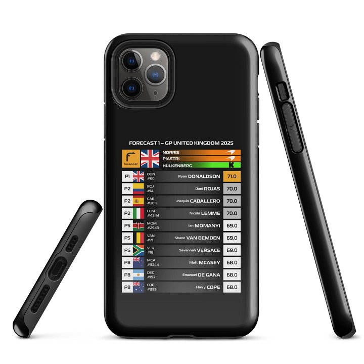 GP United Kingdom 2025 iPhone Case product image (5)