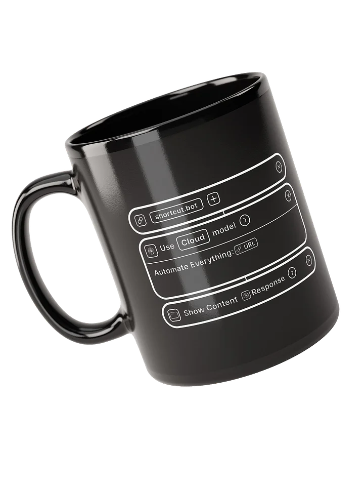 Model Actions Mug product image (2)