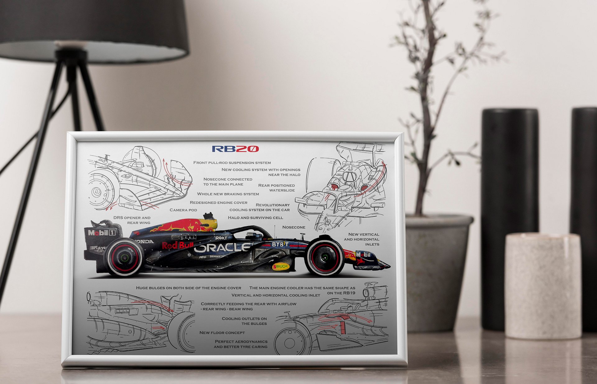 DIGITAL RB20 Red Bull Racing technical drawing, Verstappen, F1, Formula-1, F1 Posters, F1 Art, Formula 1 Wall Art, Gifts for Him, Motorsport product image (4)