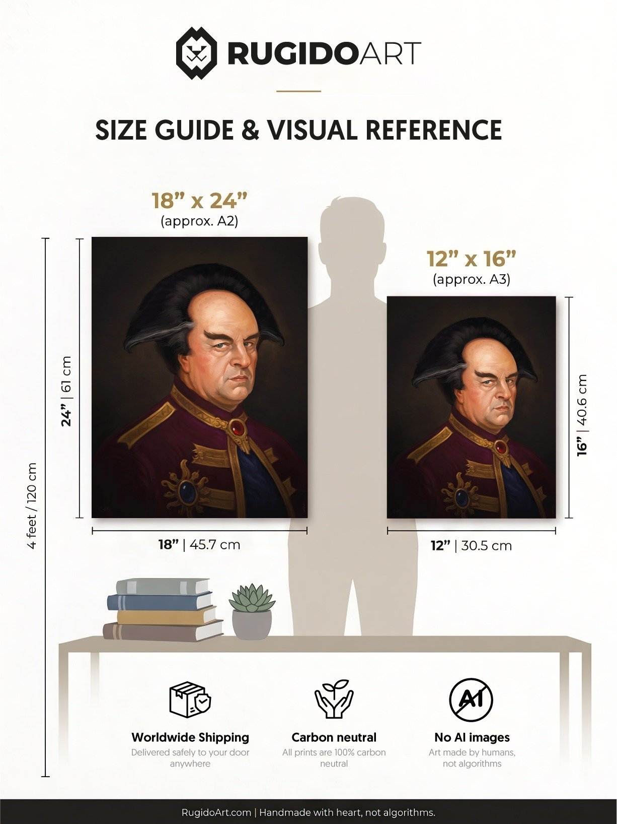 Londo Mollari: Ambassador’s Quarters Replica Portrait - Art Print product image (3)